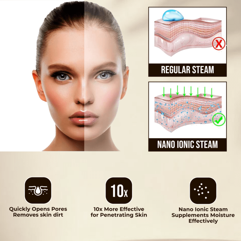 Facial steamer - Ionic